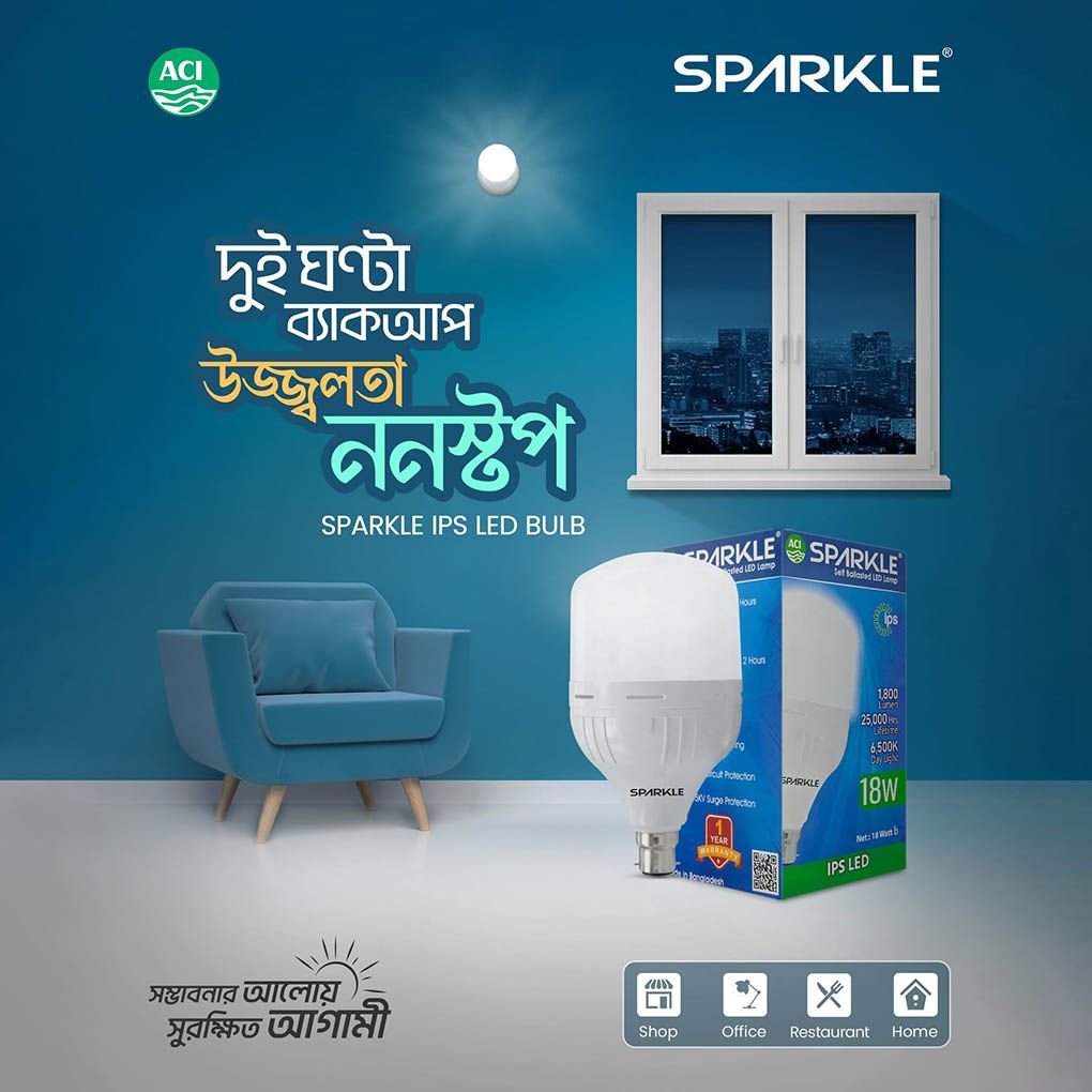 IPS LED light ACI Sparkle